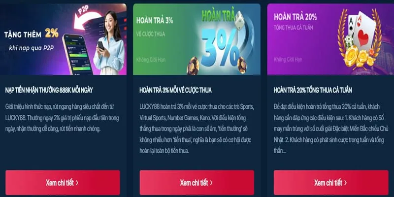 Đảm bảo quyền lợi khách hàng